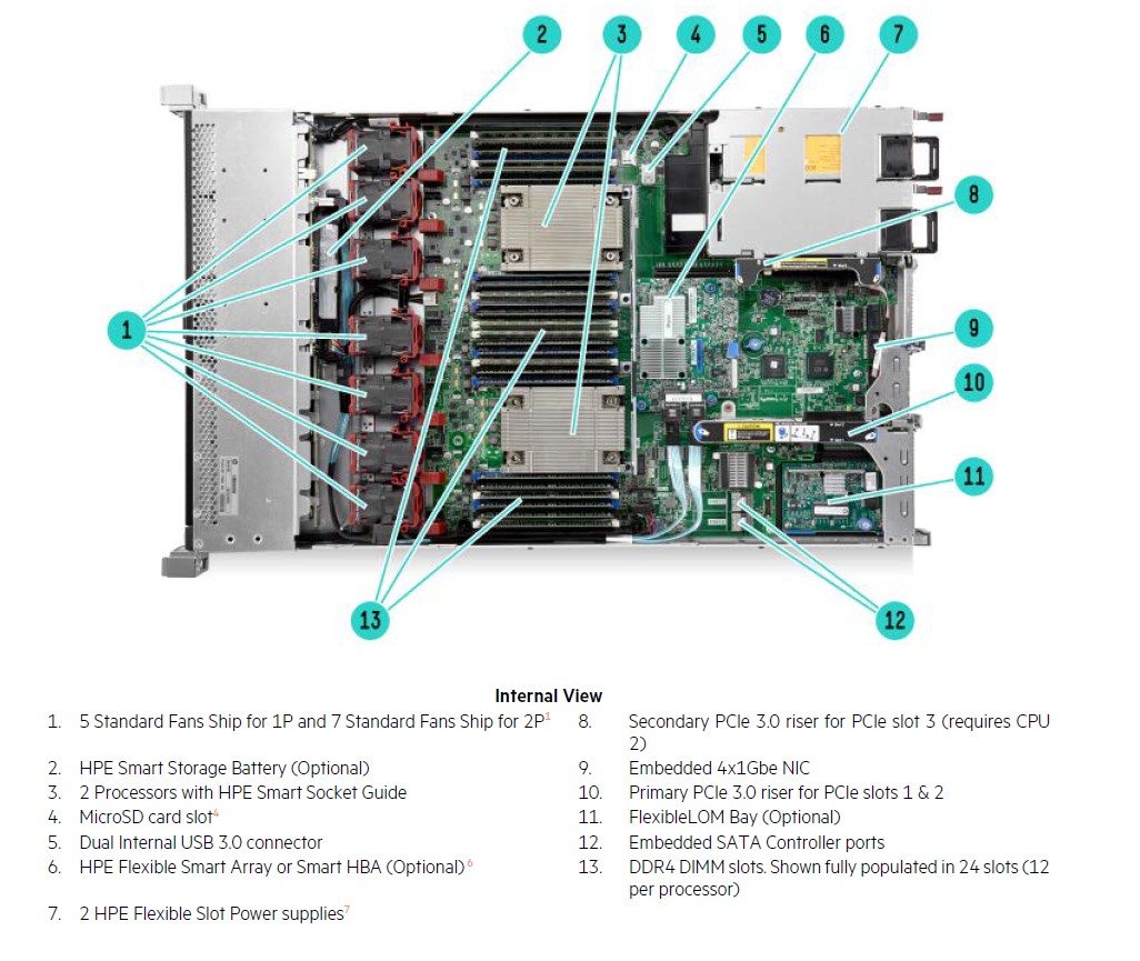 hp-proliant-dl360-gen9-8x2-5-2